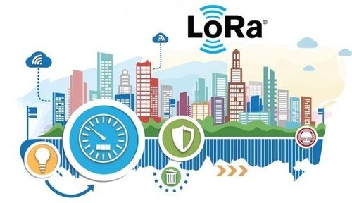 窄帶物聯網技術（NB-IoT、eMTC、LoRa）在物聯網發展中的作用與技術推廣路徑