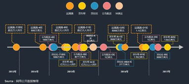移動互聯(lián)網(wǎng)與工業(yè)互聯(lián)網(wǎng)雙輪驅(qū)動 貨運行業(yè)數(shù)據(jù)服務(wù)發(fā)展洞察