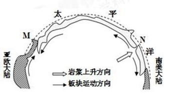 網(wǎng)絡(luò)下單推動(dòng)制造轉(zhuǎn)移 工業(yè)互聯(lián)網(wǎng)的數(shù)據(jù)服務(wù)角色