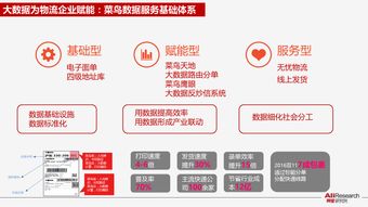 數(shù)字經(jīng)濟(jì)新浪潮 整合與突破的澎湃動(dòng)力